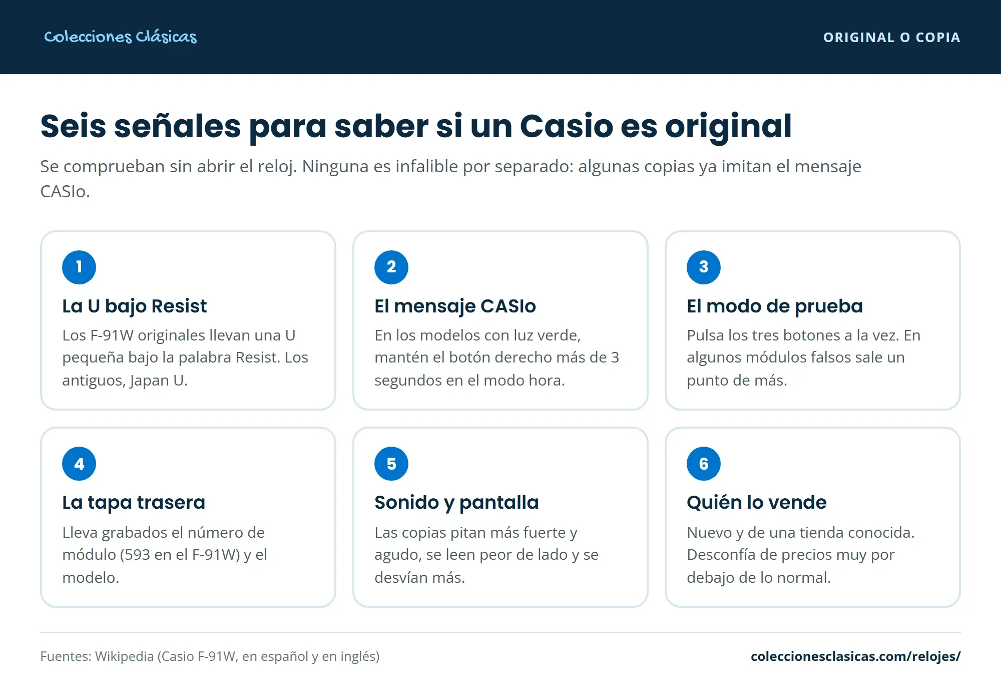 Infografía con seis señales para saber si un Casio es original: la U bajo Resist, el mensaje CASIo, el modo de prueba, la tapa trasera, el sonido y la pantalla, y quién lo vende